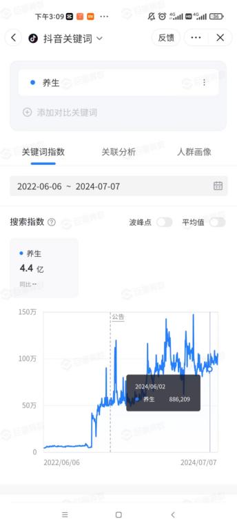 適合藥店播放的養生講座_養生藥店播放知識視頻_藥店播放的養生知識