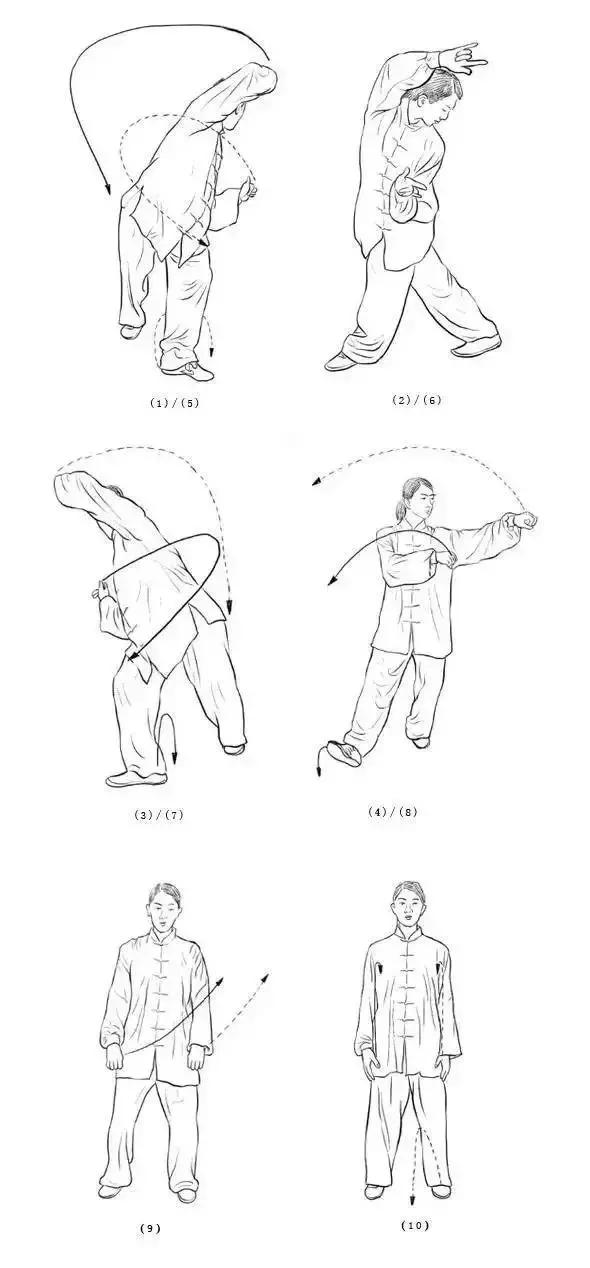 道家養生的功夫有哪些_道家經典養生功_道家養生功法有幾種